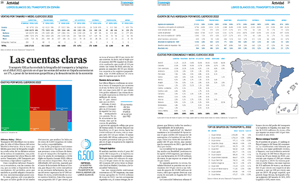 Las cuentas claras