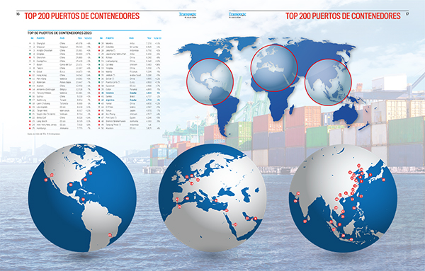 Pinchar aquí para ver el mapa del Top 50 de puertos de contenedores.